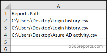 Office 365 PowerShell Scripts to Send Reports by Email