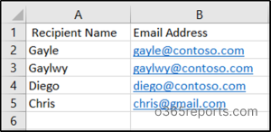 Send email to multiple recipients