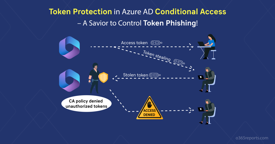 How to Configure Token Protection in Conditional Access