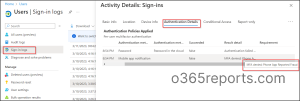 MFA Fraud reports in Sign-in logs