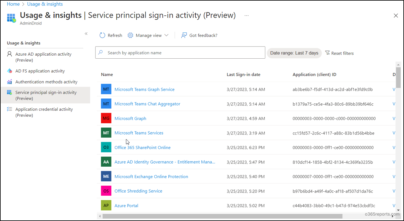 Monitor Service Principal Sign-ins Report in Azure AD