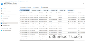 Audit logs for cross-tenant synchronization