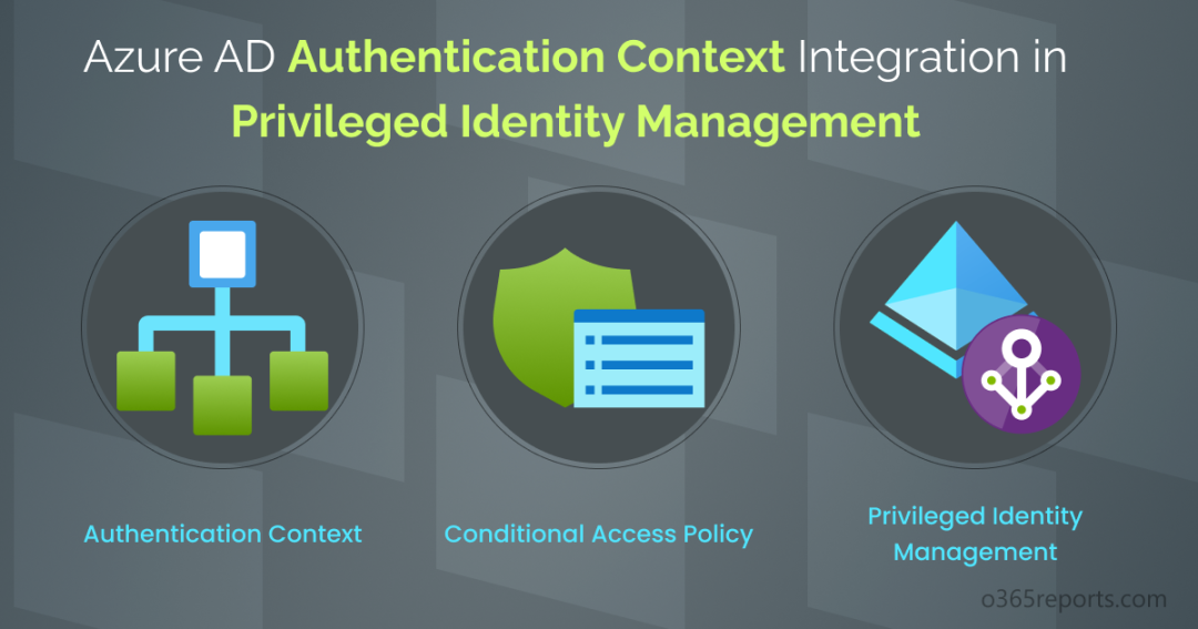 Azure AD Authentication Context Integration in Privileged Identity Management