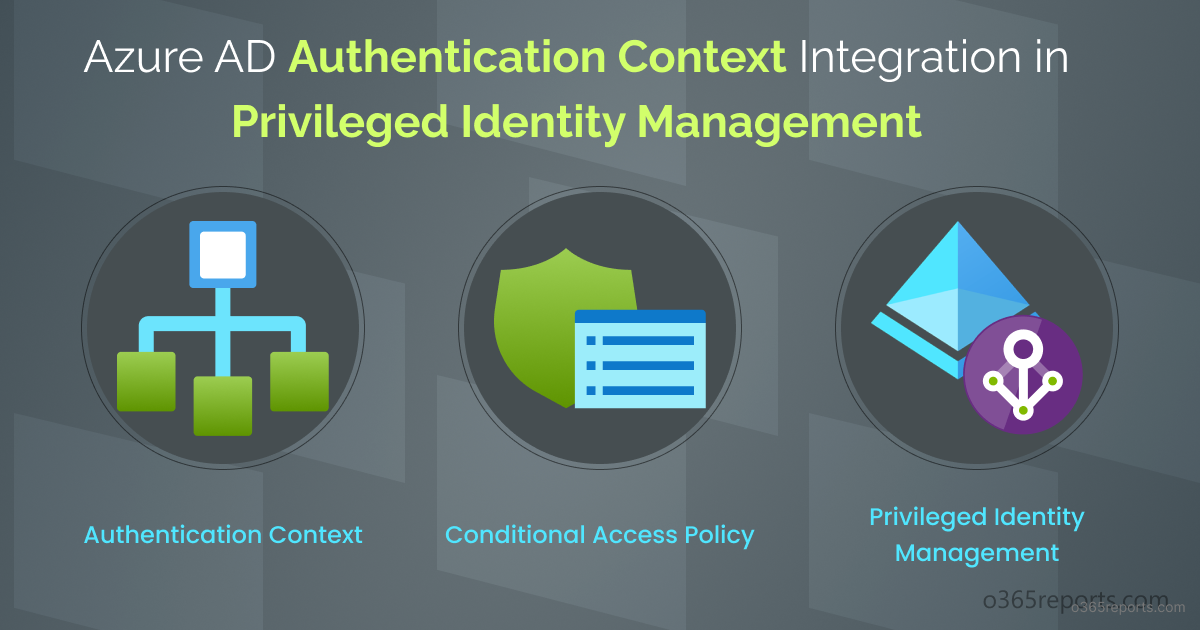 Authentication Context in Privileged Identity Management