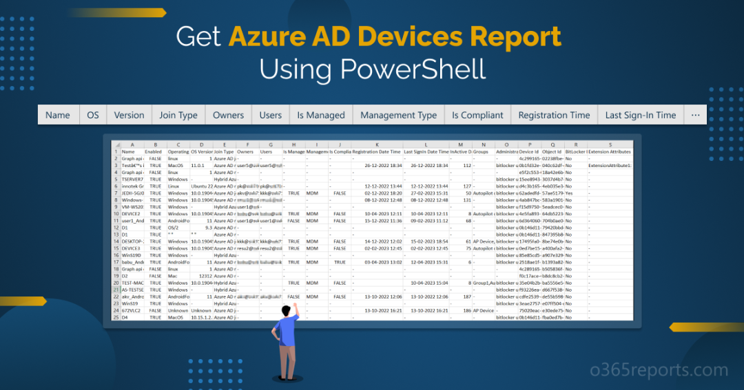 Get Entra ID Devices Report Using PowerShell