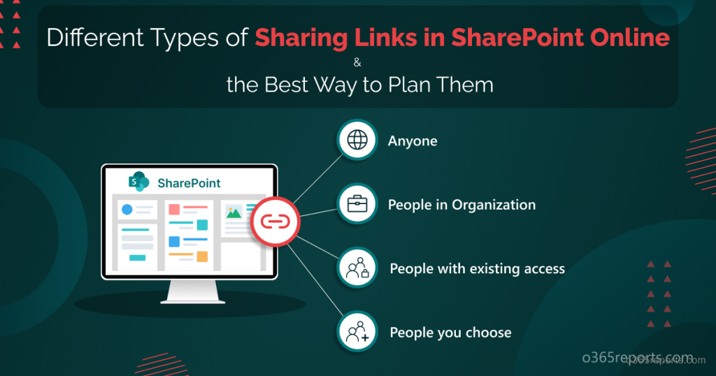 best-practices-of-sharing-links-in-sharepoint-online