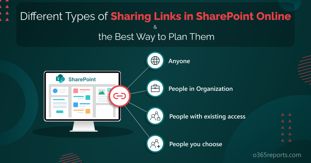 Best Link Sharing Tool for Websites: Boost Traffic Instantly