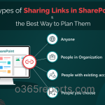 Best Practices of Sharing Links in SharePoint Online