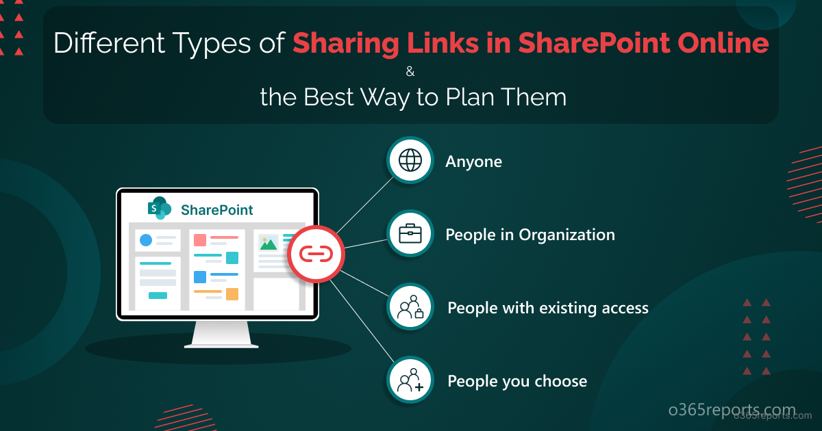 Sharing links in Sharepoint online