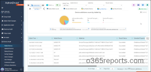 Added Azure AD devices report 
