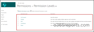 default permission levels in sharepoint