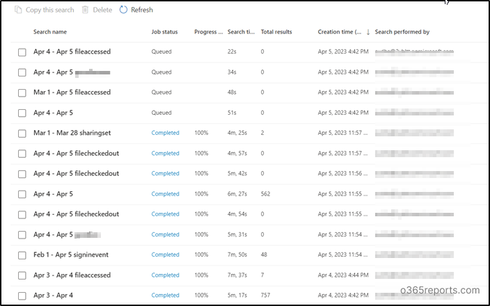 Get Multiple Built-in SharePoint Usage Reports to Improve Site Productivity