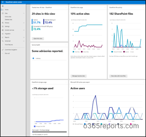 usage report in SharePoint admin center