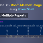 Get Office 365 Room Mailbox Usage Statistics Using PowerShell