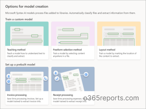 Create an enterprise model in Microsoft Syntex - Microsoft Syntex