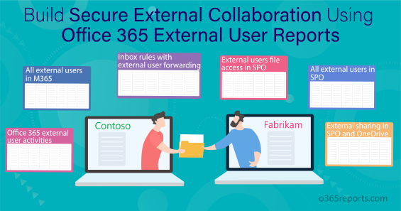 Export Office 365 External User Reports for Secure External Collaboration