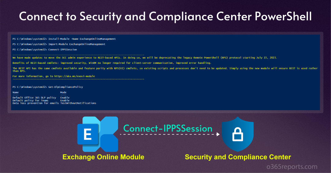 Connect to Security and Compliance PowerShell Using Connect-IPPSSession