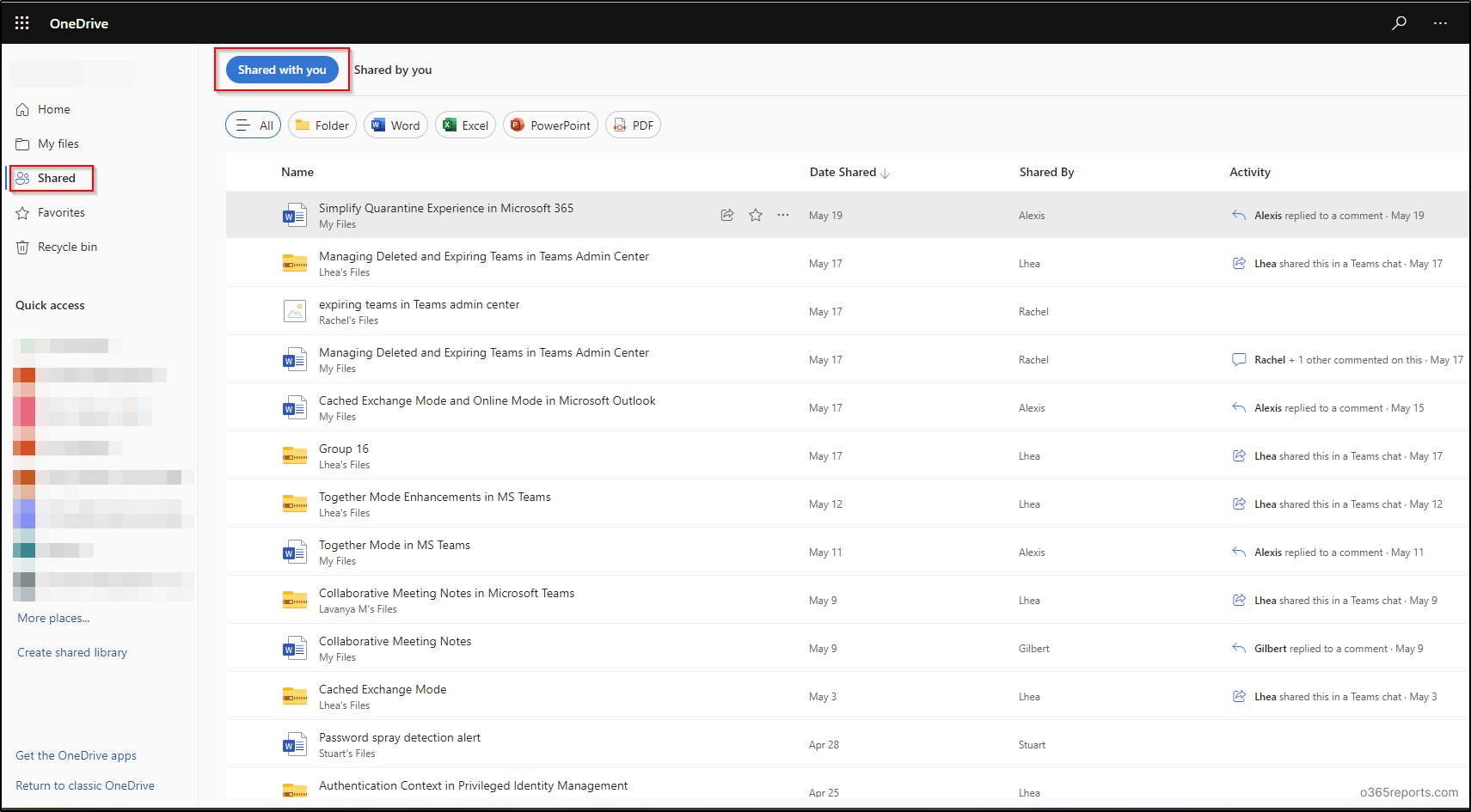 How to Manage Shared Files and Folders in OneDrive and SharePoint?