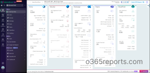 AdminDroid demo page