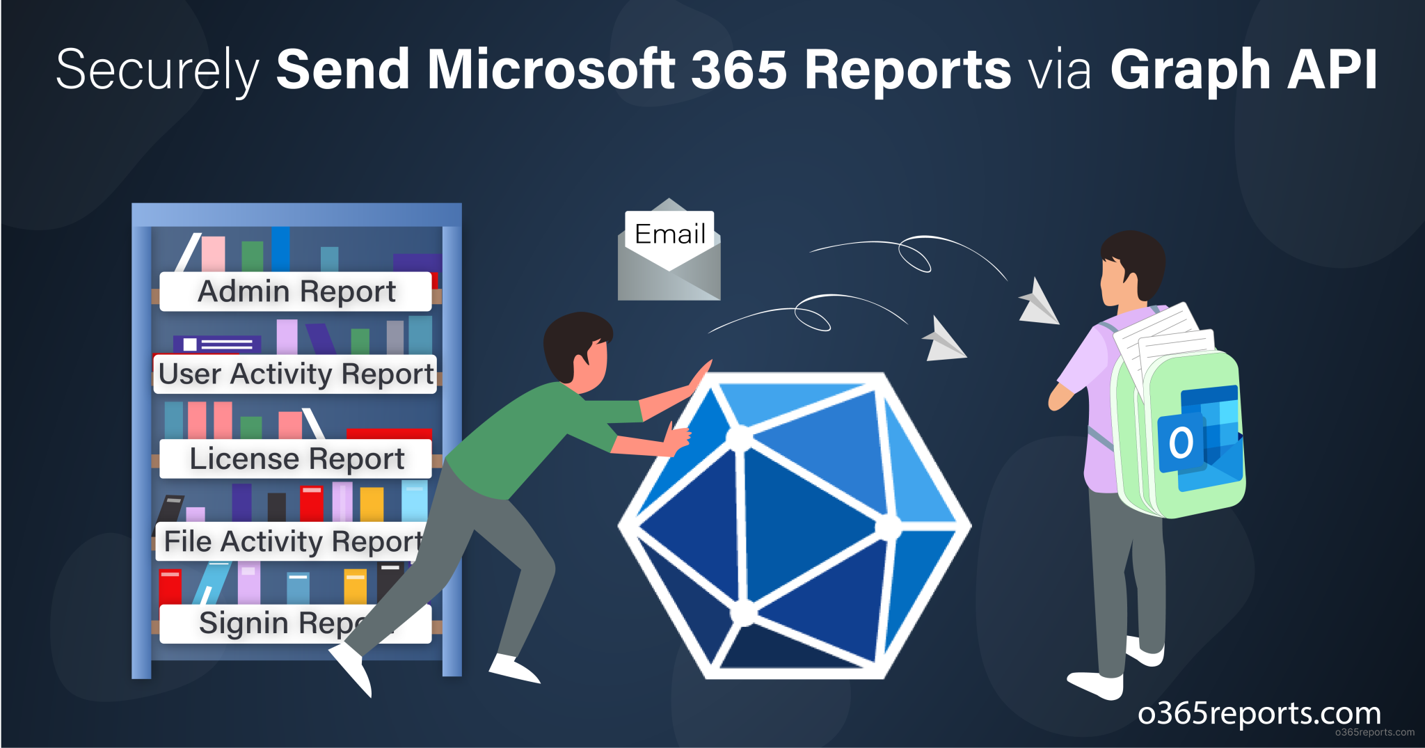 How to Send Emails Using Microsoft Graph PowerShell