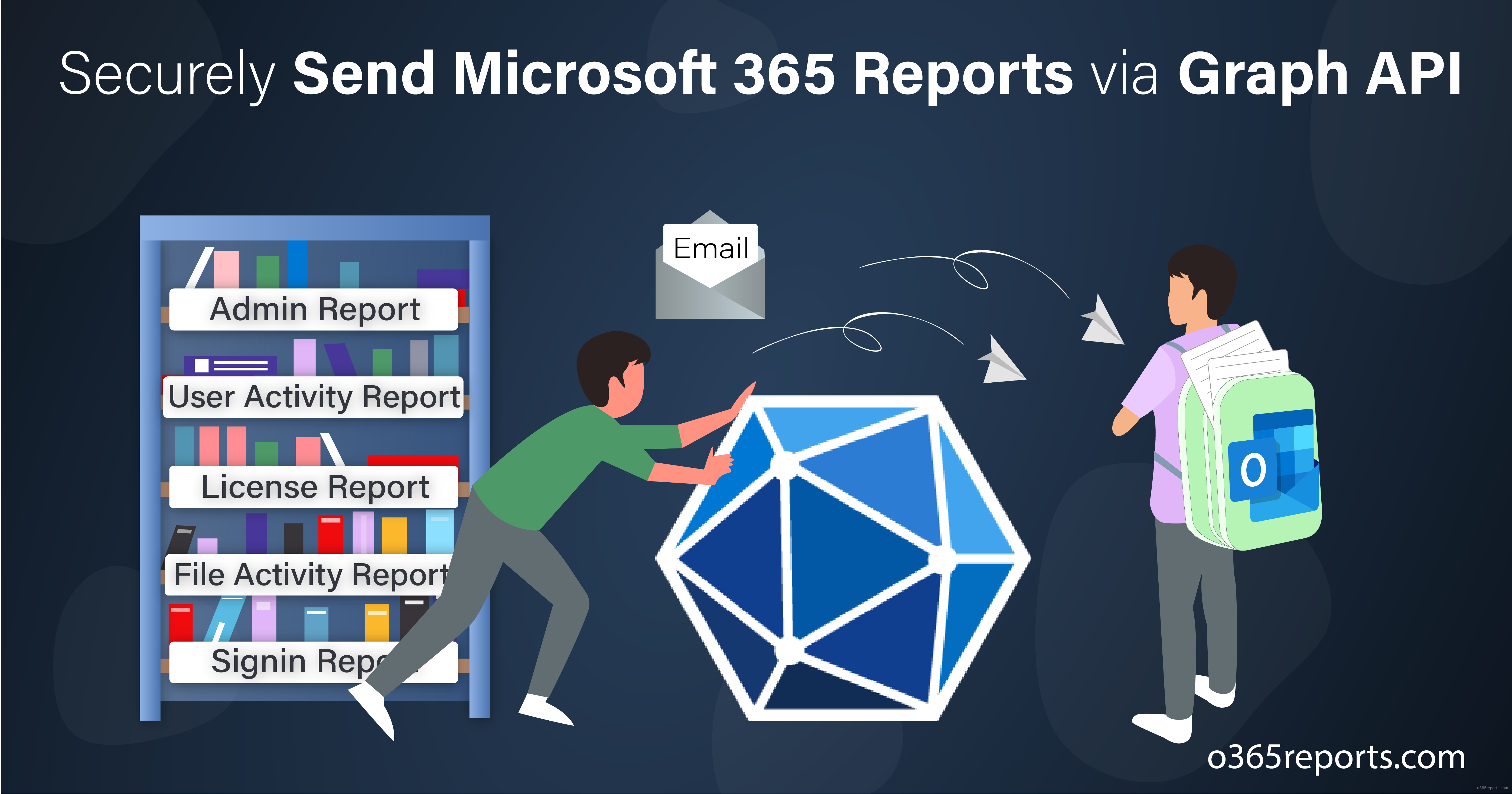 Securely Send Microsoft 365 Reports via Graph API