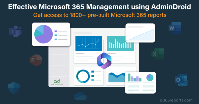 Simplify Microsoft 365 Management with AdminDroid.
