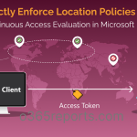 Continuous Access Evaluation Comes with Location Policy Enforcement