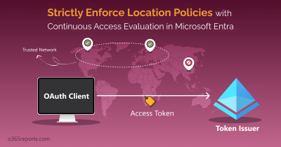 Continuous Access Evaluation Comes with Location Policy Enforcement Strictly Enforce Location Policies