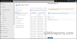 sign in activity of Office 365 admins