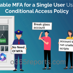 Disable MFA for a Single User Using Conditional Access Policy in Azure AD