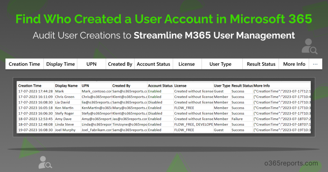 Find Who Created a User Account in Microsoft 365 | Audit User Creations 