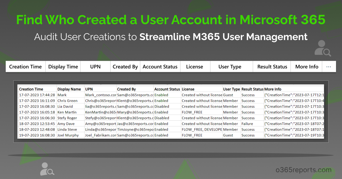 Find who created a user account in M365