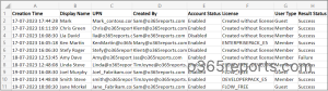 Find Who Created a User Account in Microsoft 365 | Audit User Creations