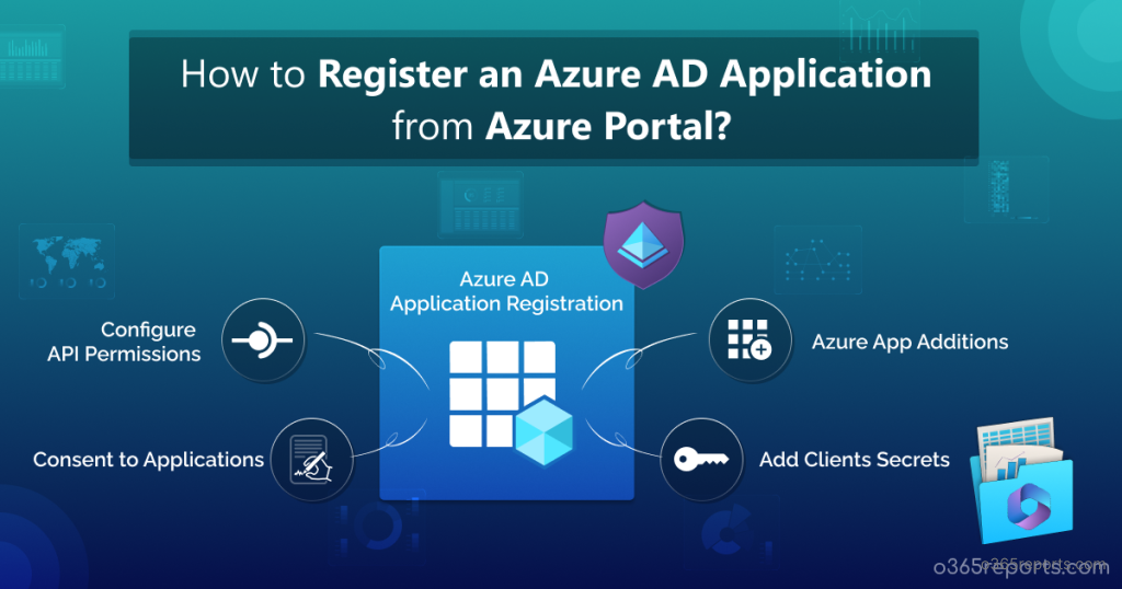 Azurad Application An Overview of Client Secret Management in Azure AD