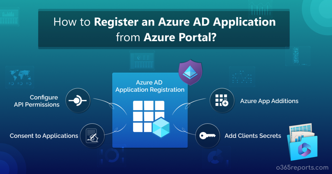 How to Register Azure AD Application from Azure Portal?