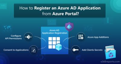 How to Create Azure AD Application Registrations from Azure Portal