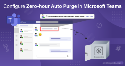 Configure Zero-hour Auto Purge in Microsoft Teams Configure Zero-hour Auto Purge in Microsoft Teams
