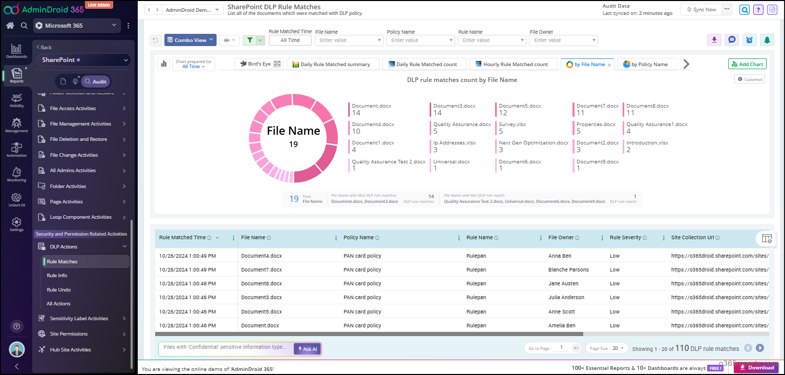 SharePoint DLP Rule Matches Report in AdminDroid