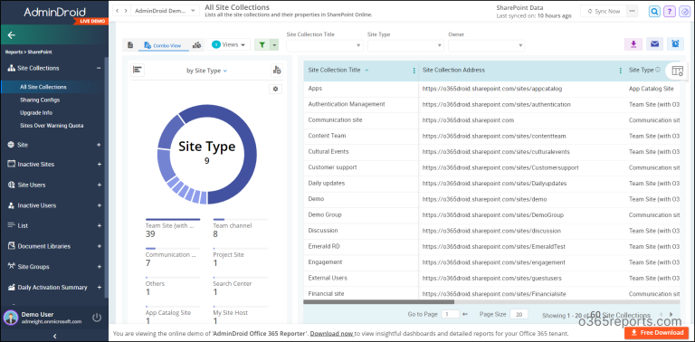 Lock and Unlock SharePoint Sites in Microsoft 365 Using PowerShell