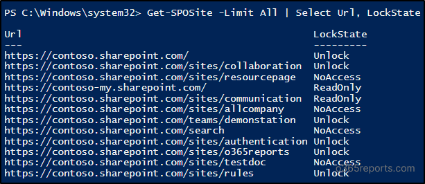 Lock and Unlock SharePoint Sites in Microsoft 365 Using PowerShell