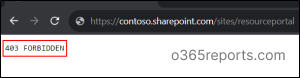 Lock and Unlock SharePoint Sites in Microsoft 365 Using PowerShell