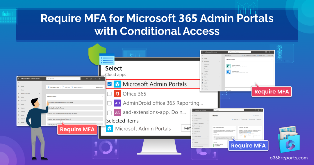 Require MFA for Microsoft 365 Admin Portals with Conditional Access