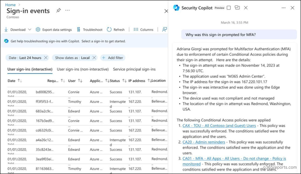 Security Copilot in Microsoft Entra ID - Troubleshoot Identity Risks ...