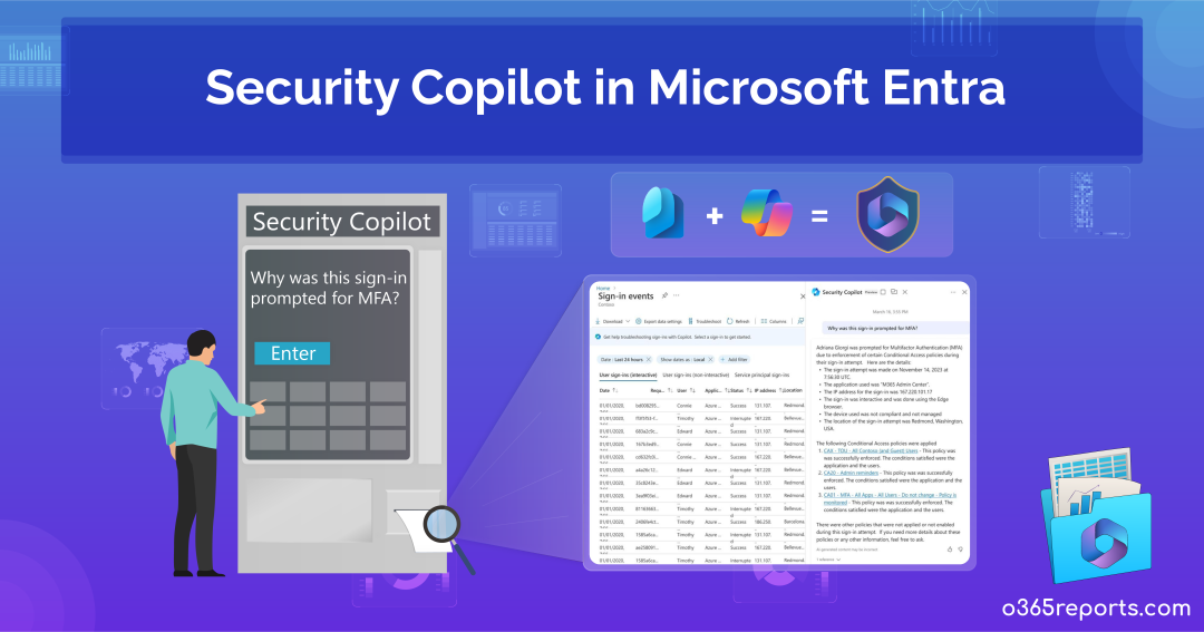 How Security Copilot Works with Microsoft Entra ID