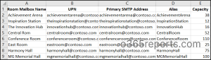 Export Microsoft 365 Room Mailbox Reports Using PowerShell