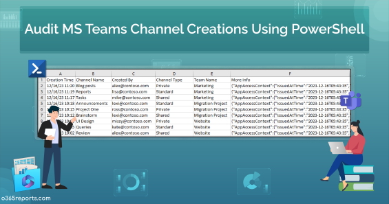 Audit & Report MS Teams Channel Creations Using PowerShell