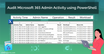 Audit & Report Microsoft 365 Admin Activity using PowerShell Audit Microsoft 365 Admin Activity using PowerShell