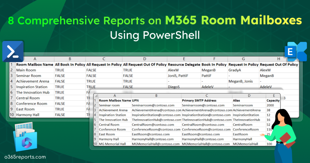 Export Microsoft 365 Room Mailbox Reports Using PowerShell