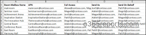 Export Microsoft 365 Room Mailbox Reports Using PowerShell