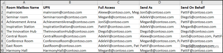 Export Microsoft 365 Room Mailbox Reports Using PowerShell